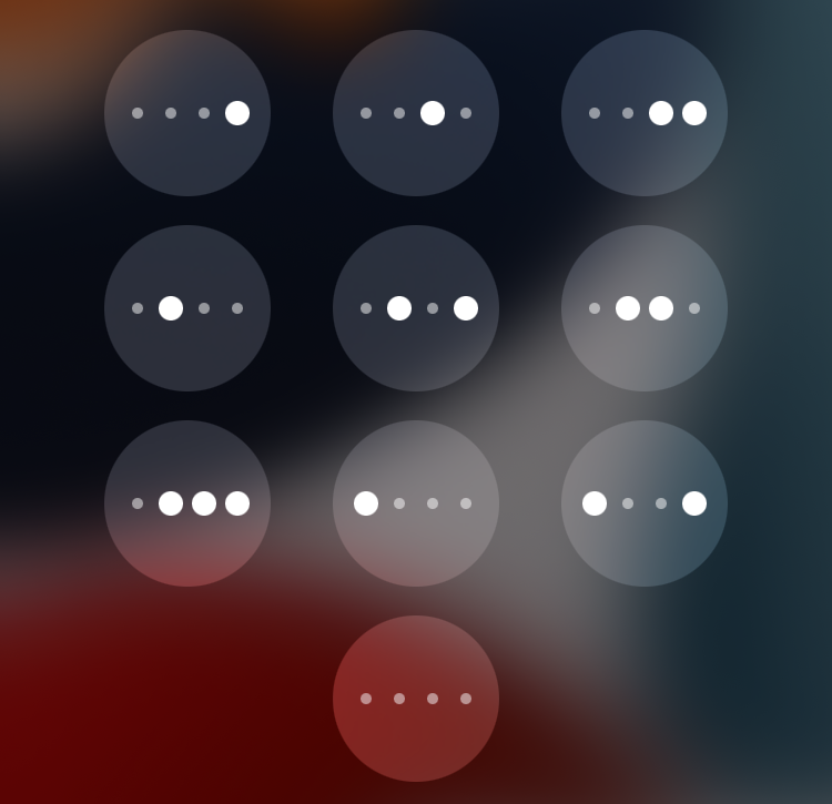 The passcode keypad with each number shown as four dots